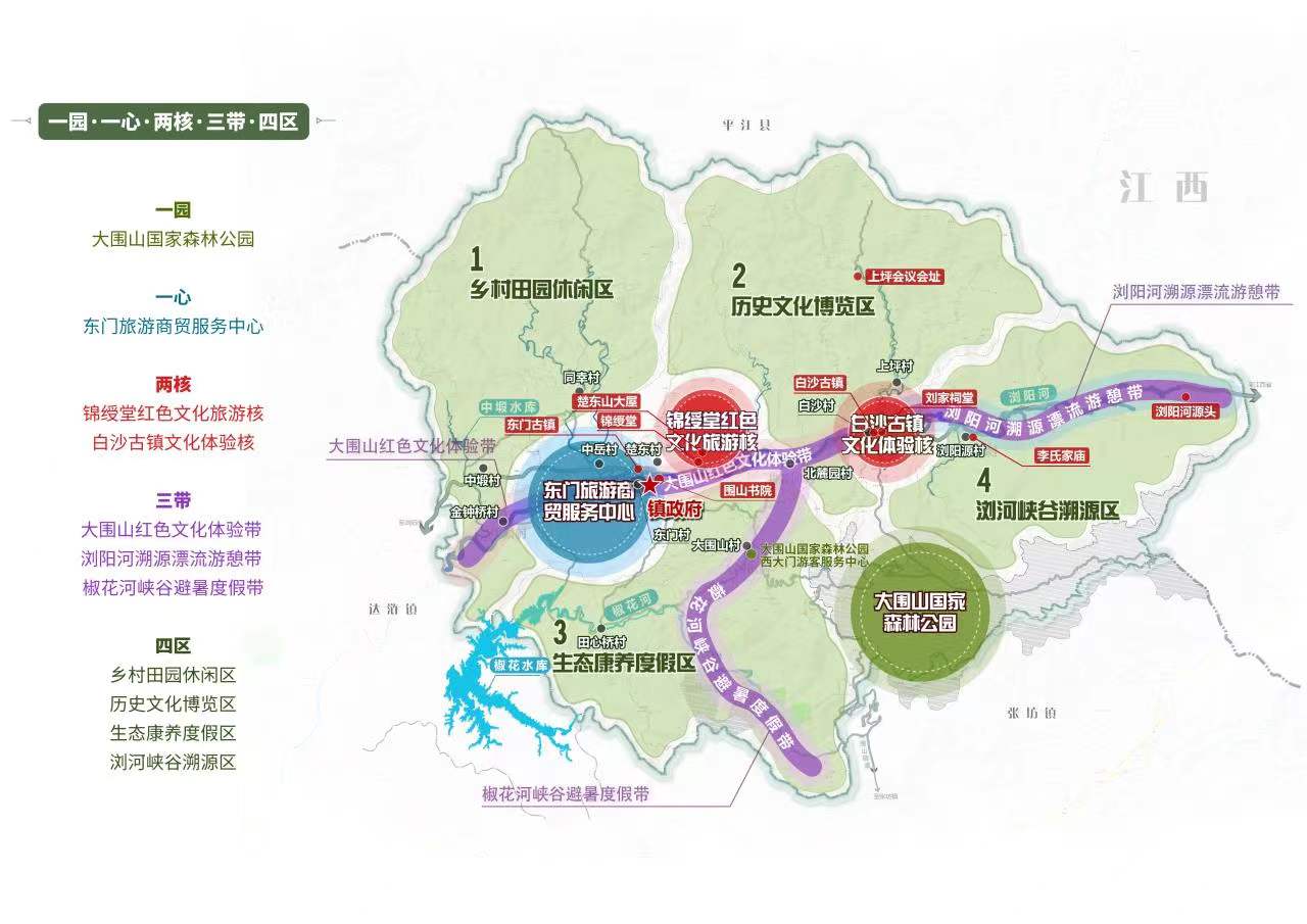 瀏陽大圍山鎮(zhèn)域全域旅游規(guī)劃圖