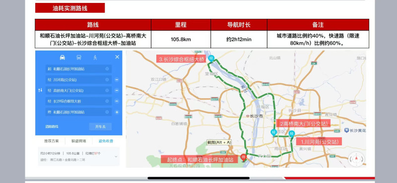 為貼近日常駕駛狀態(tài),，實(shí)測(cè)精心綜合考量選擇路線。