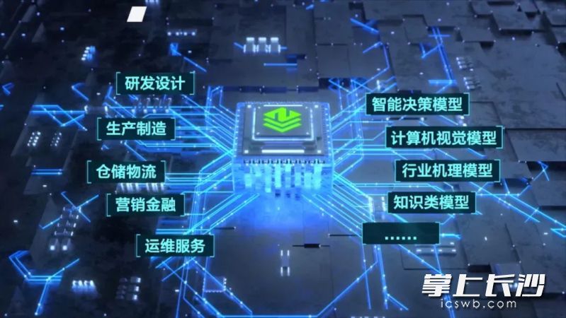中科云谷通過工業(yè)互聯(lián)網(wǎng)平臺(tái)已連接全球170萬臺(tái)套,、價(jià)值兩千億級(jí)別的設(shè)備資產(chǎn),。受訪者供圖