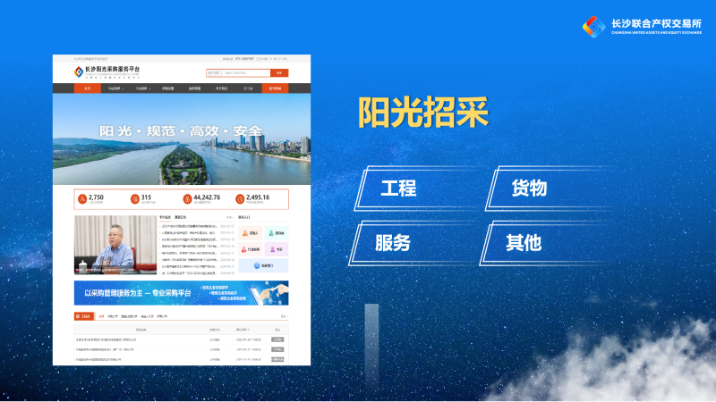 全省首個(gè)綜合性陽(yáng)光采購(gòu)平臺(tái)——長(zhǎng)沙陽(yáng)光采購(gòu)服務(wù)平臺(tái)升級(jí)上線(xiàn)。 均為資料圖片