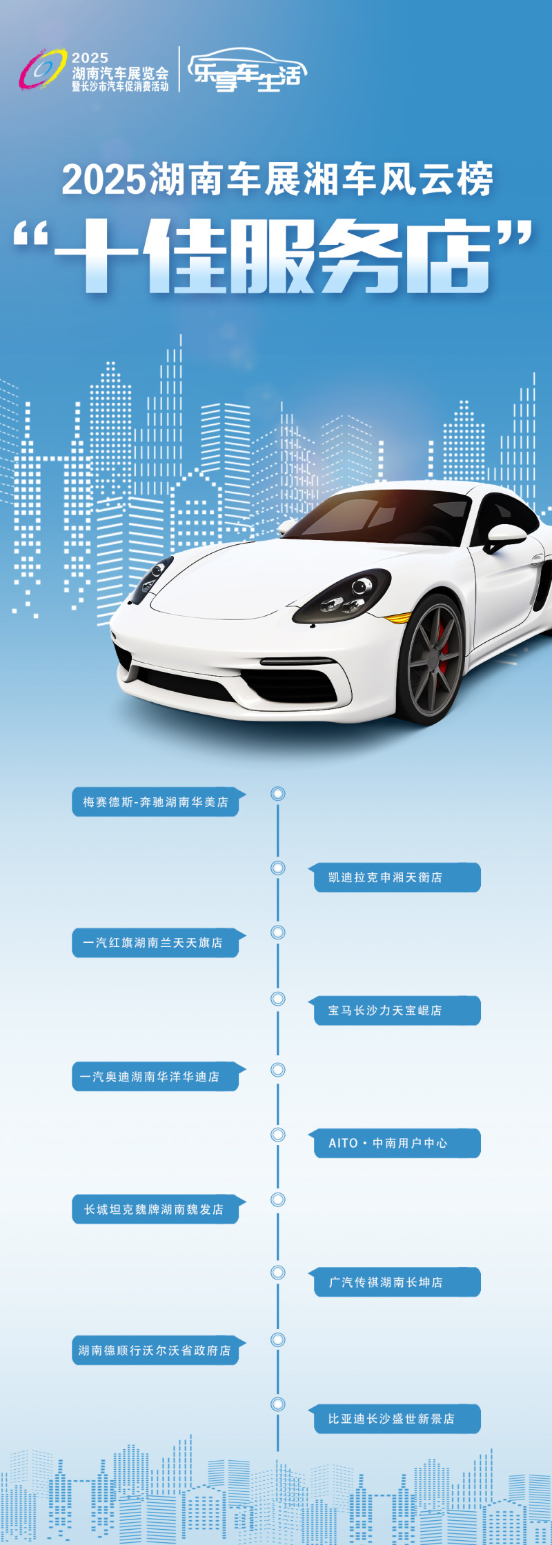 2025湖南車展湘車風(fēng)云榜“十佳服務(wù)店”
