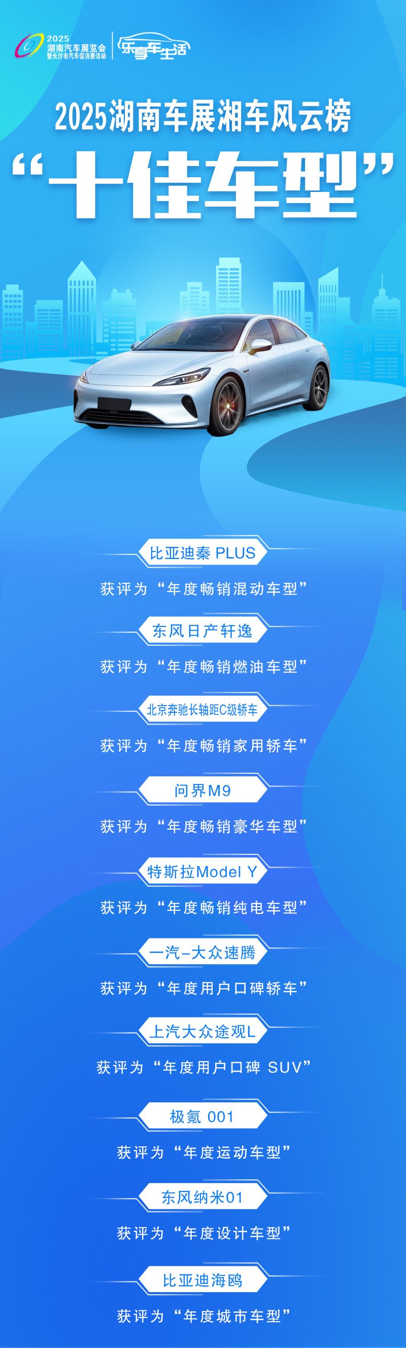 2025湖南車展湘車風(fēng)云榜“十佳車型”