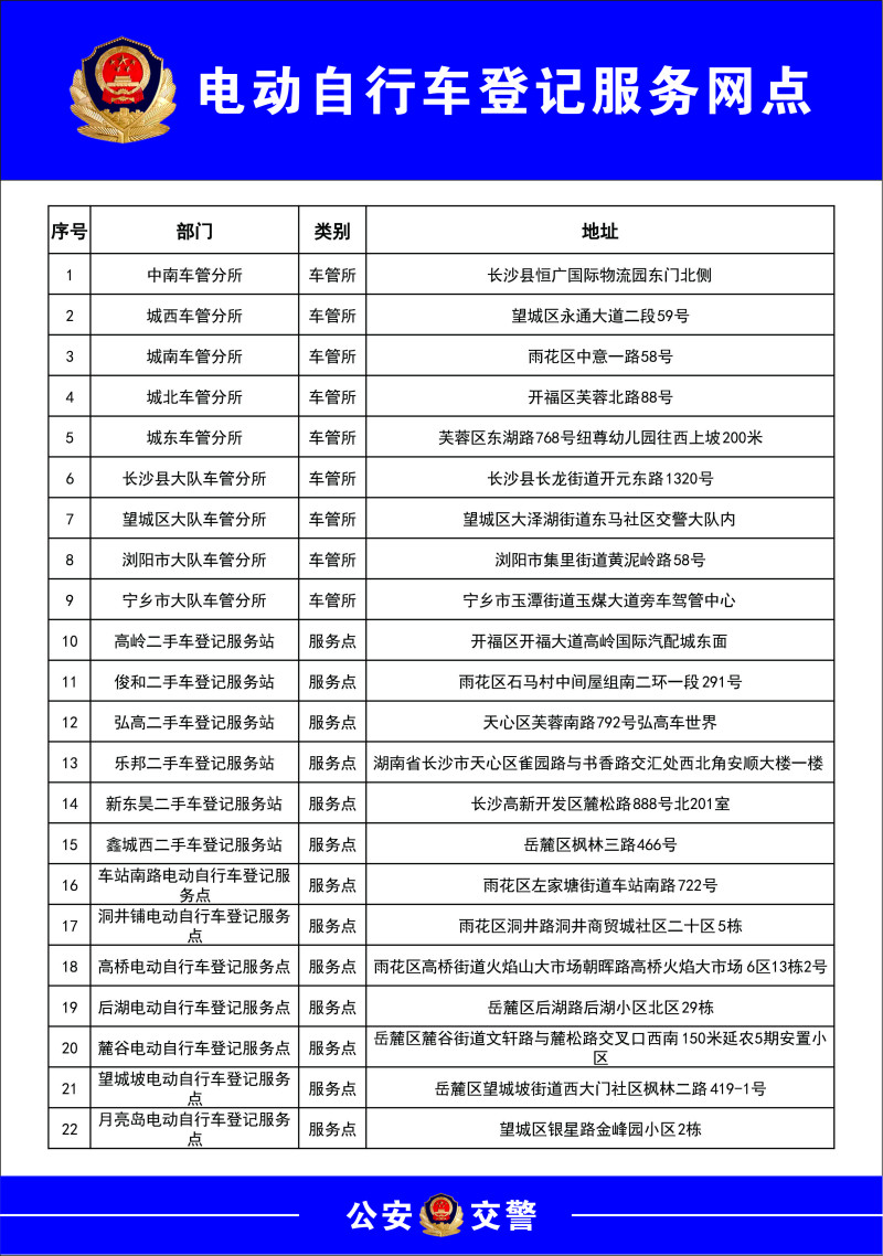 電動自行車登記服務(wù)網(wǎng)點(diǎn),。