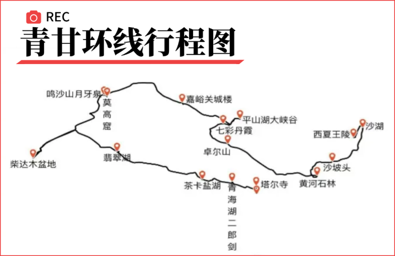 青甘環(huán)線行程圖