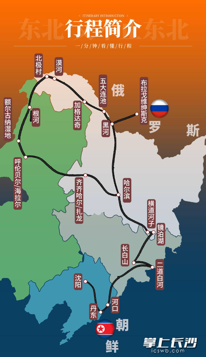 行程簡介。