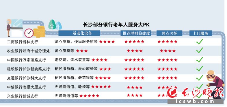 制圖/王斌