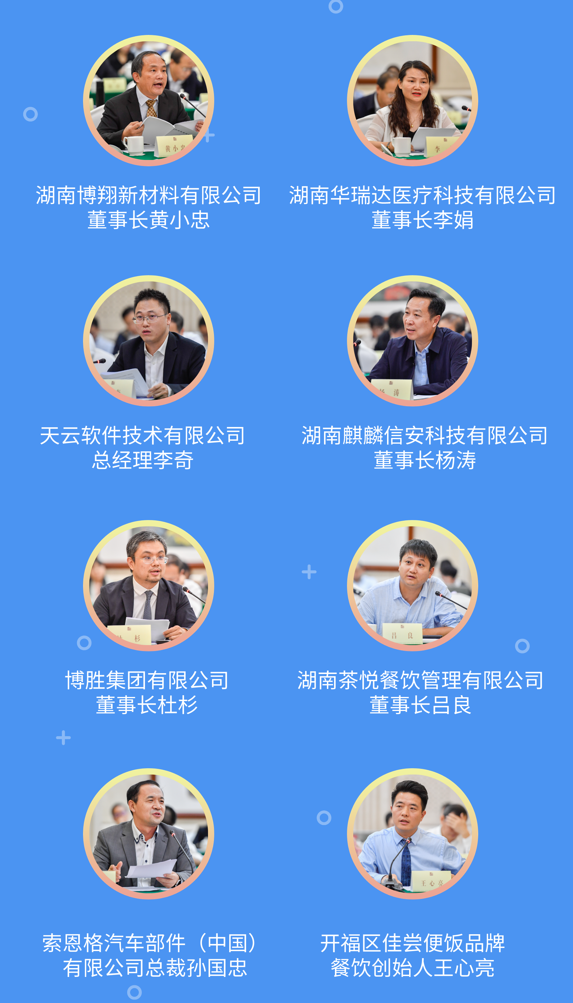 座談會上發(fā)言的8位企業(yè)家代表