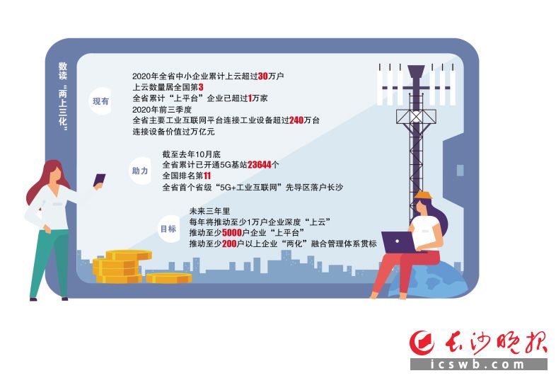 制圖/王斌