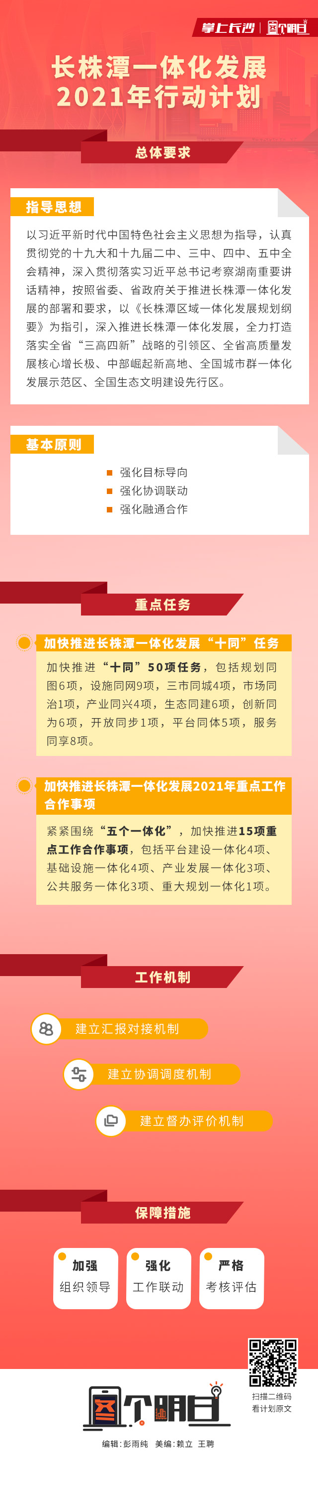 《長株潭一體化發(fā)展2021年行動計劃》