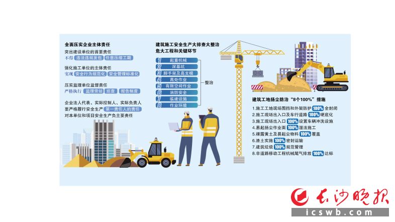 制圖/王斌