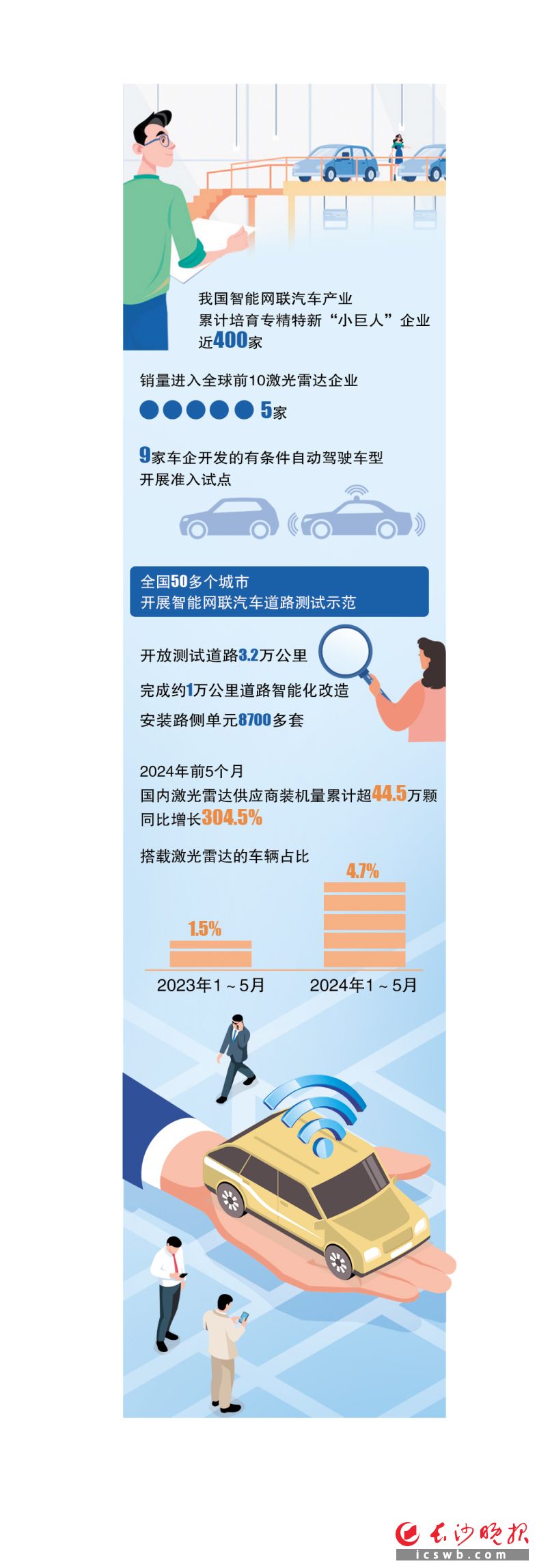 制圖/王斌