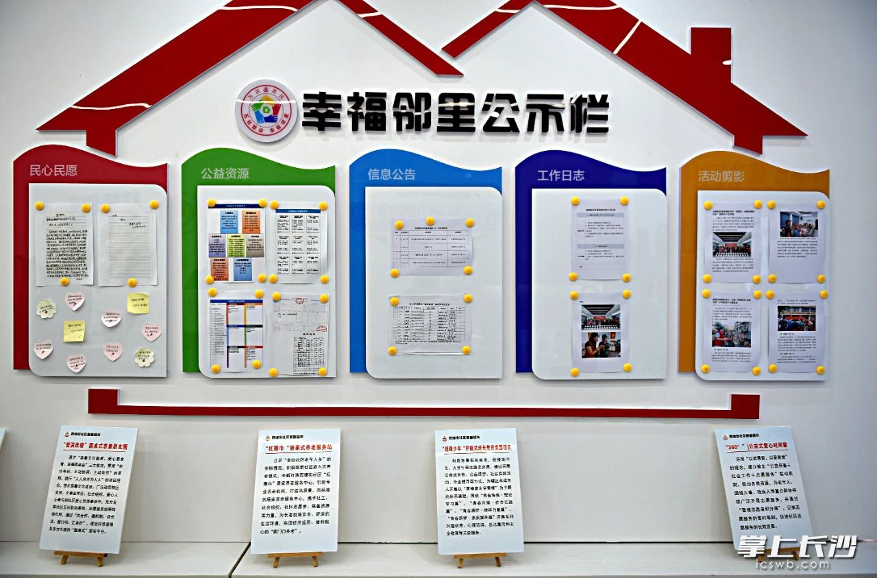 長沙以“五社聯(lián)動(dòng)·幸福鄰里”為抓手,，引導(dǎo)多元主體互動(dòng)互補(bǔ),。